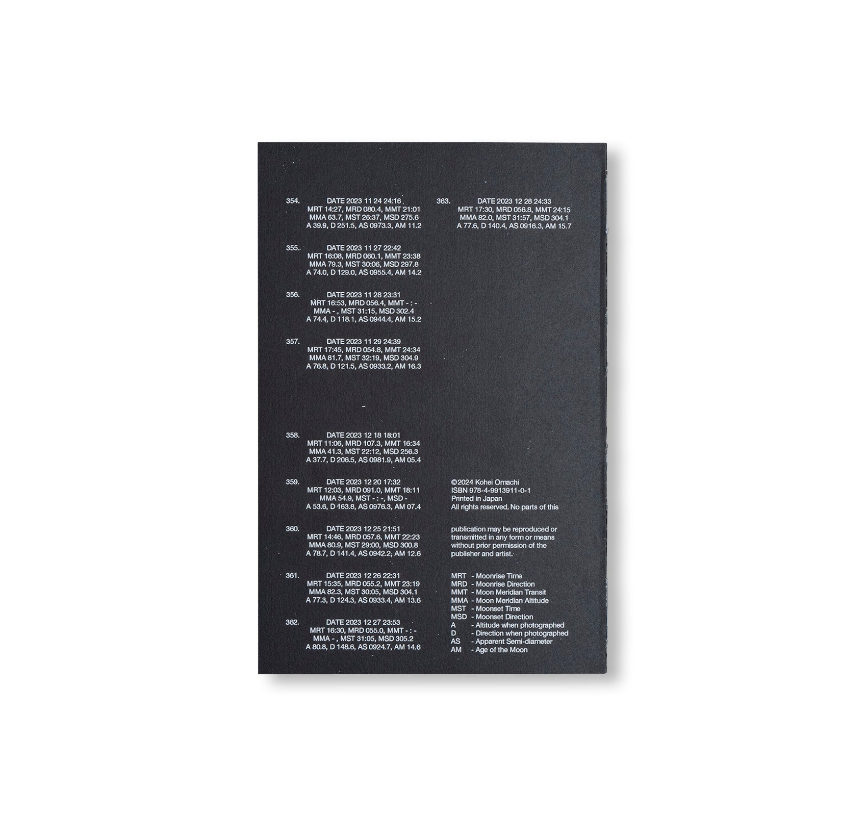 MOON ECHO by Kohei Omachi