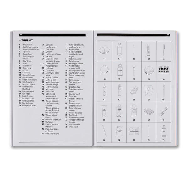 BEAUTY OF THE BEAST: A MAKEUP MANUAL by Emily Schubert – twelvebooks