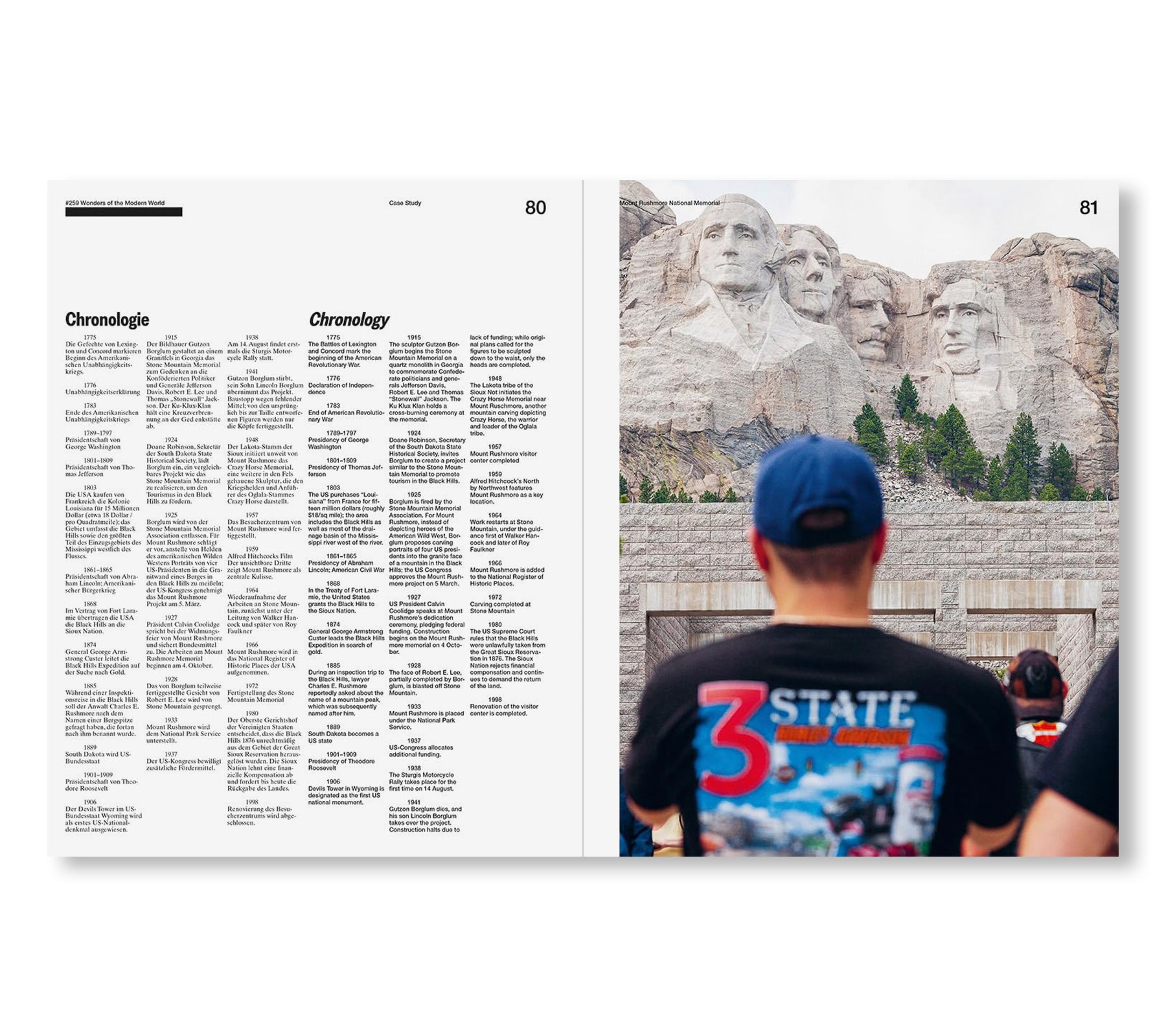 ARCH+ 259: WONDERS OF THE MODERN WORLD