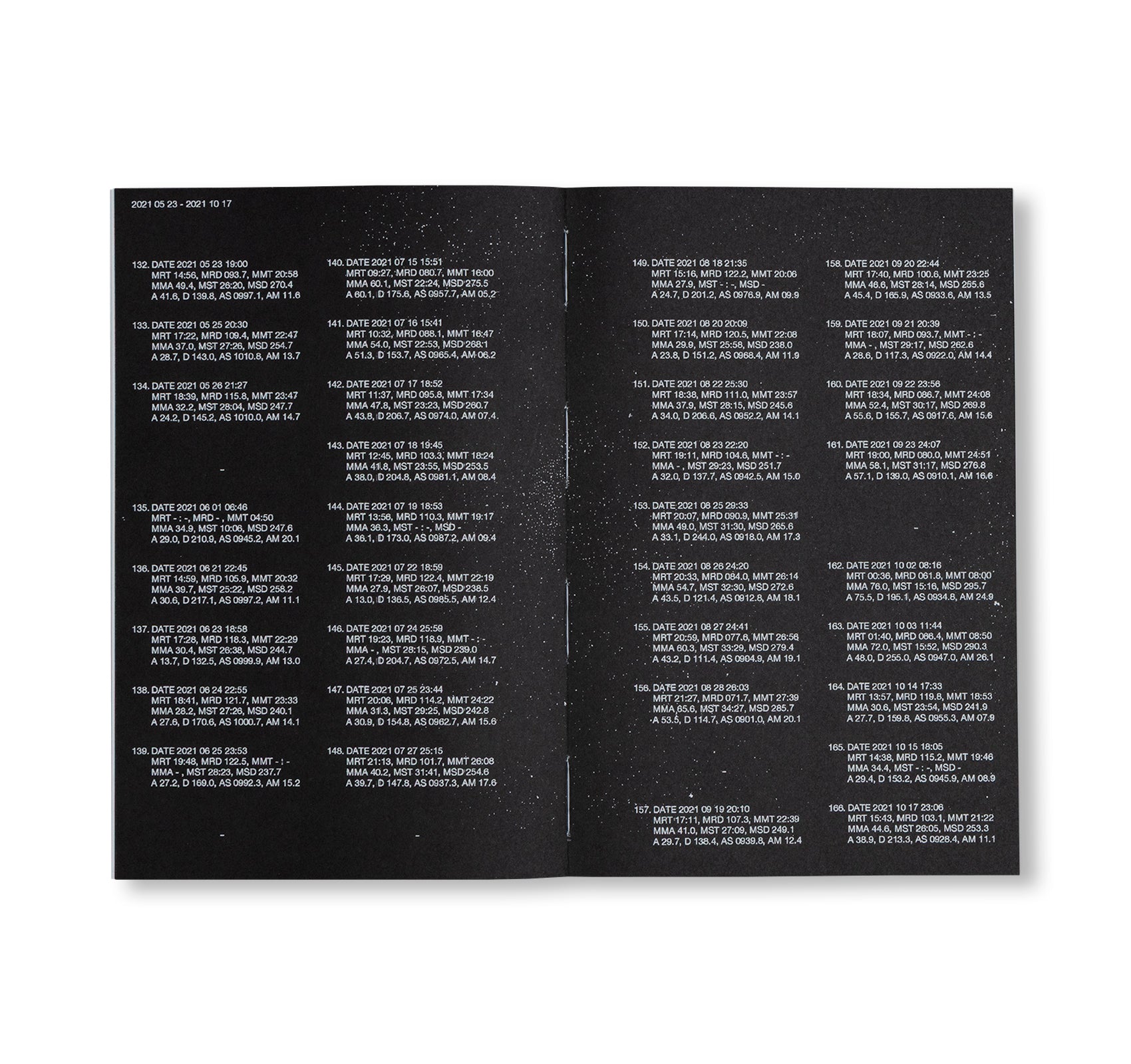 MOON ECHO by Kohei Omachi