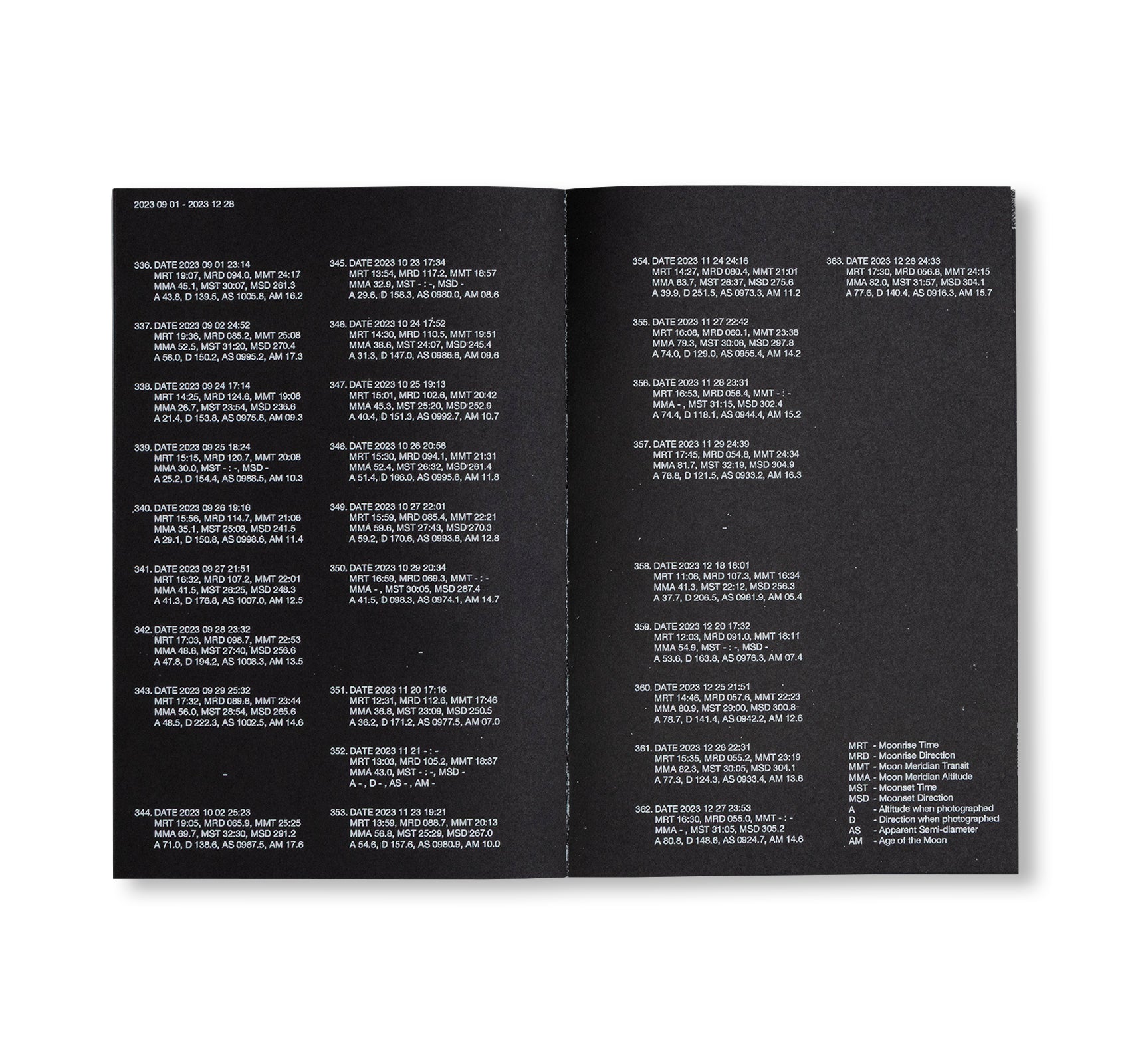 MOON ECHO by Kohei Omachi