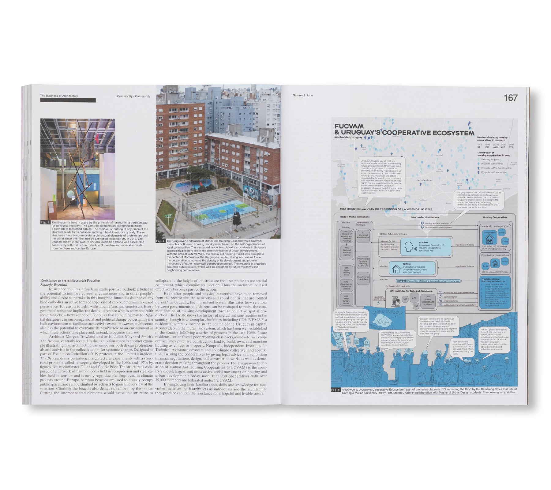 ARCH+ 251: THE BUSINESS OF ARCHITECTURE