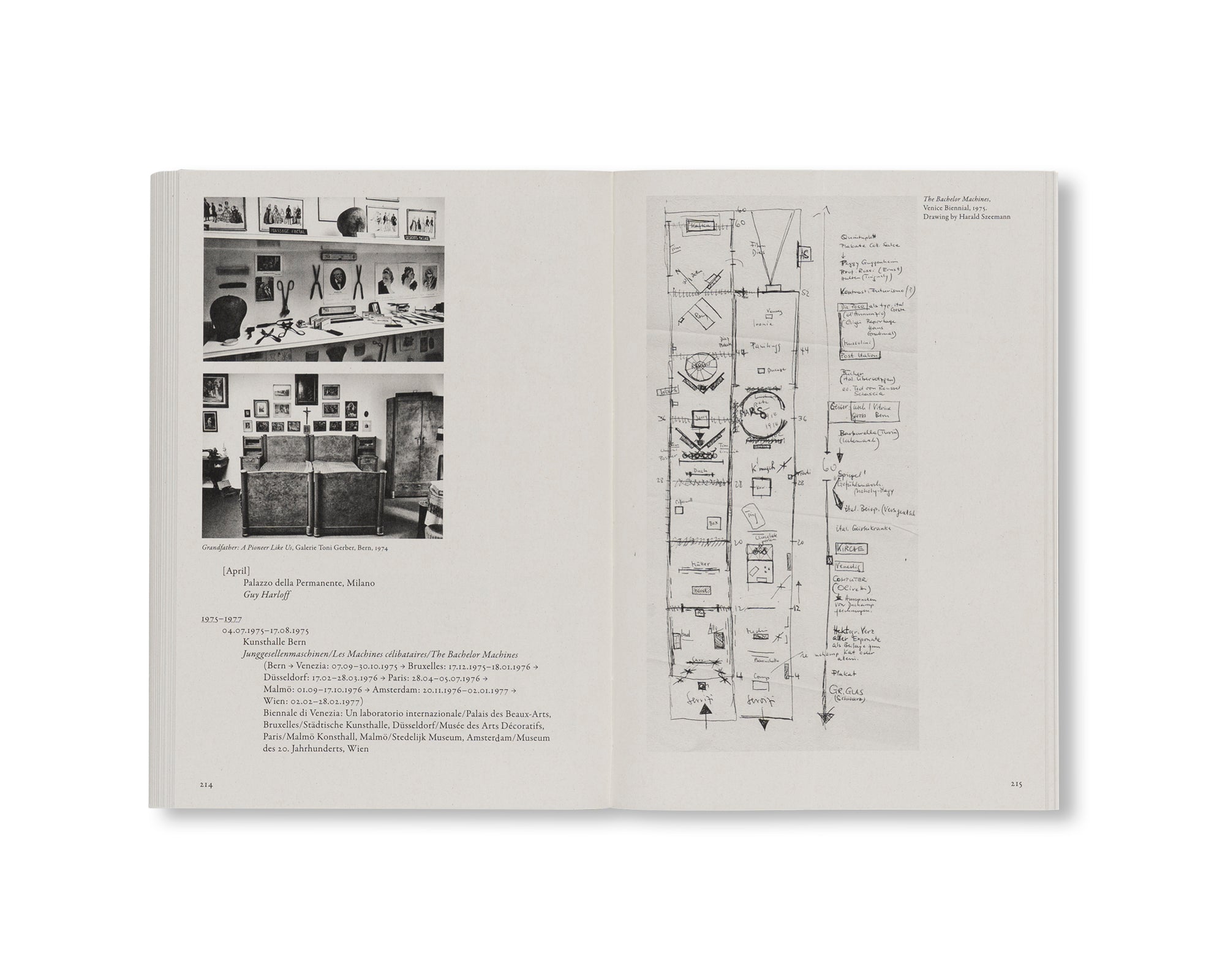 INDIVIDUAL METHODOLOGY by Harald Szeemann