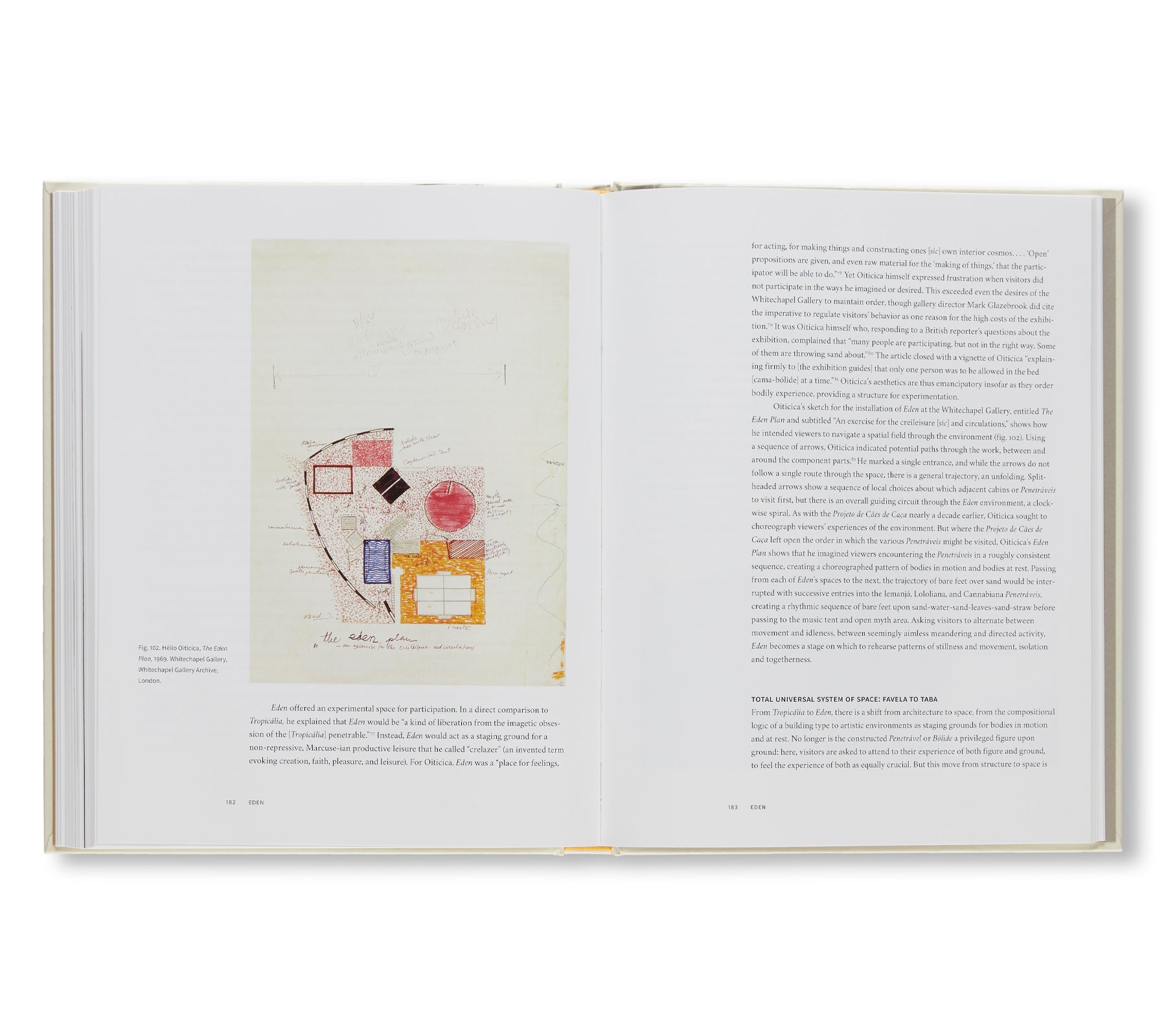 SPATIAL ORDERS, SOCIAL FORMS