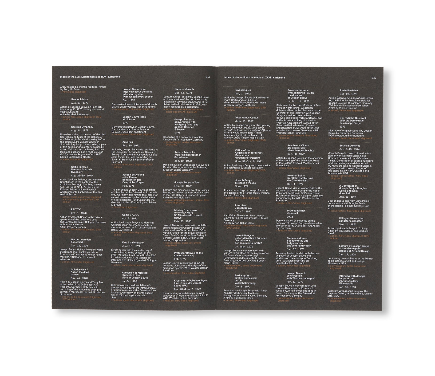JOSEPH BEUYS: AKTIONEN 1963-1986 by Joseph Beuys