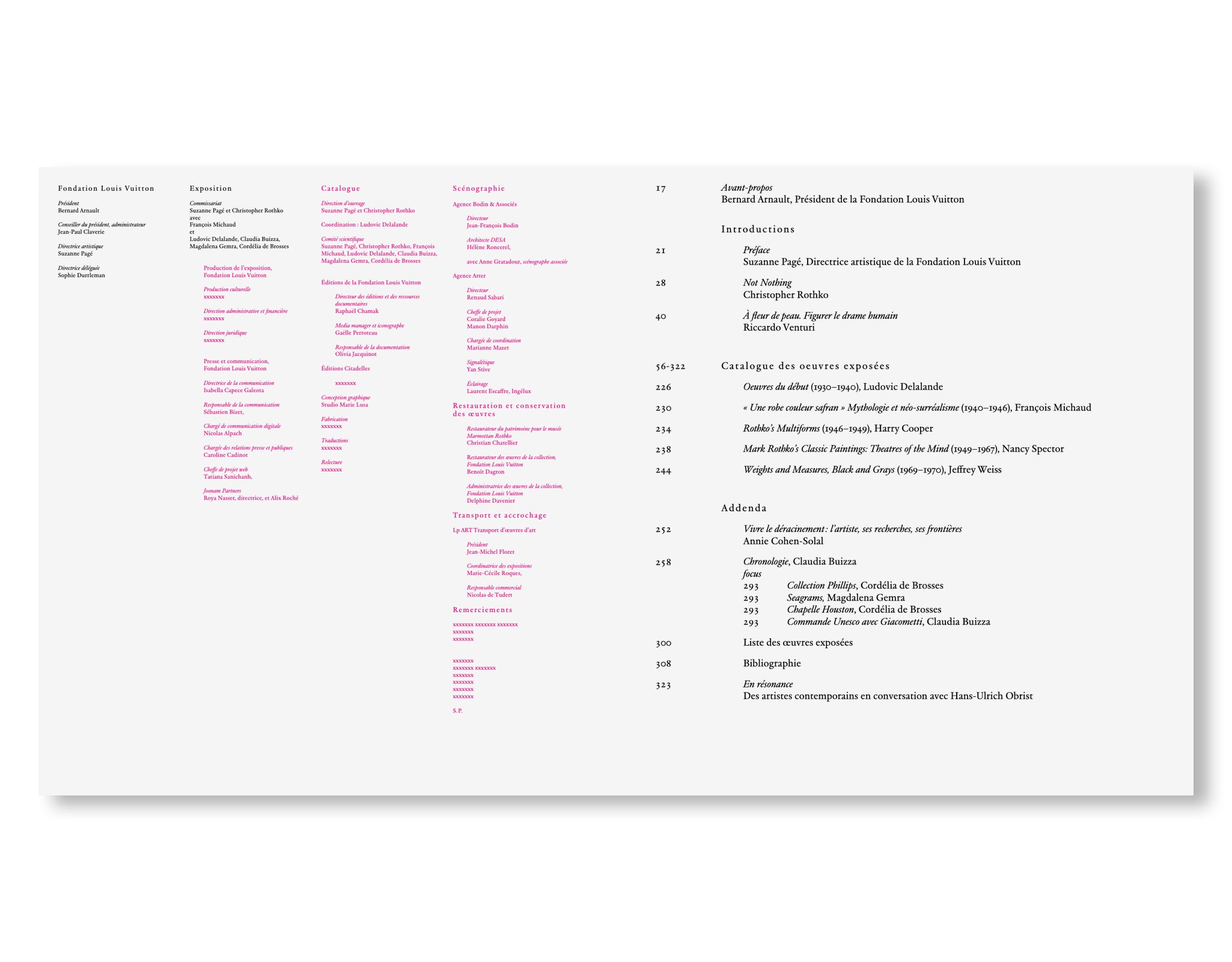 ROTHKO by Mark Rothko [ENGLISH EDITION]