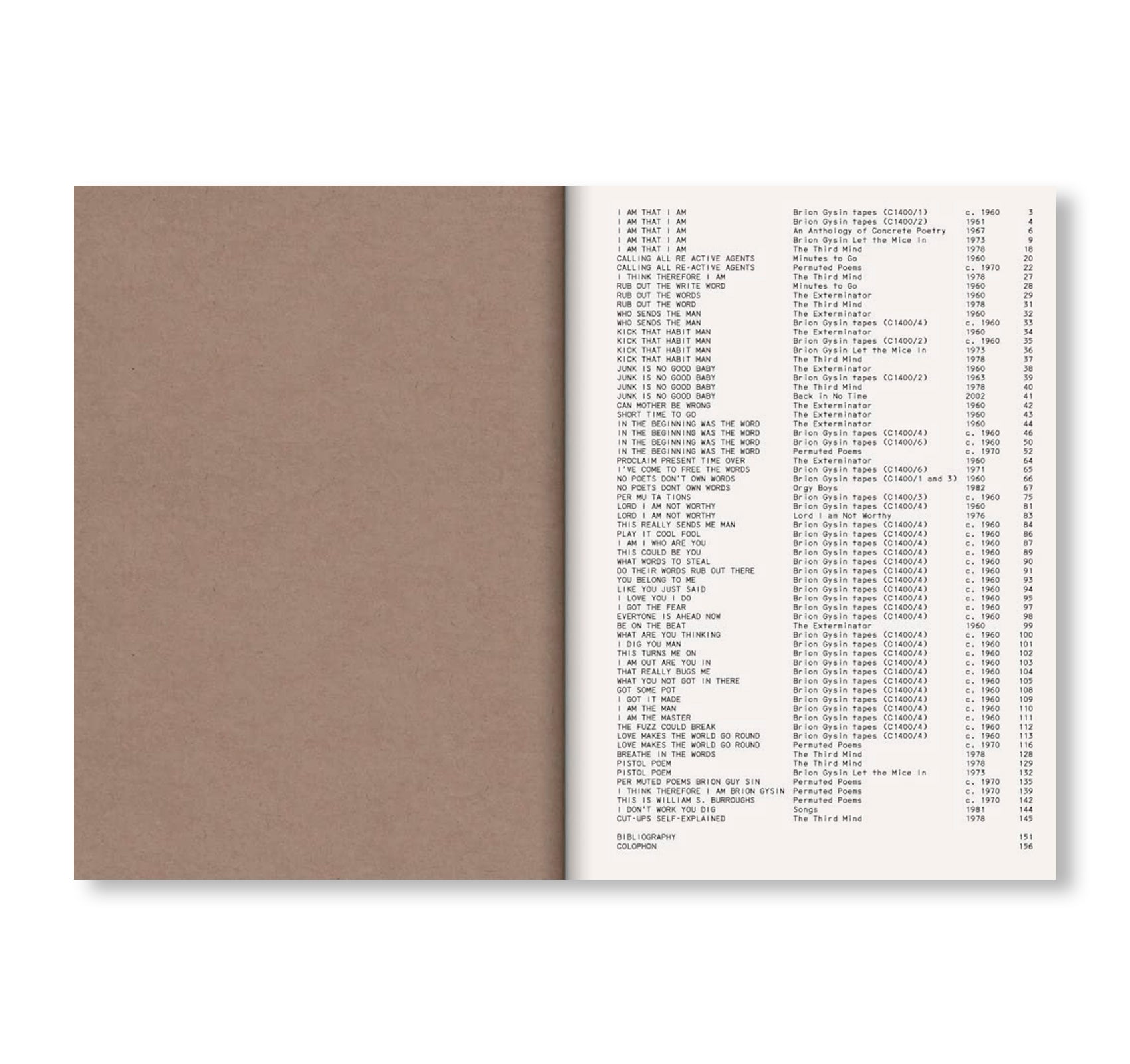 PERMUTATIONS by Brion Gysin