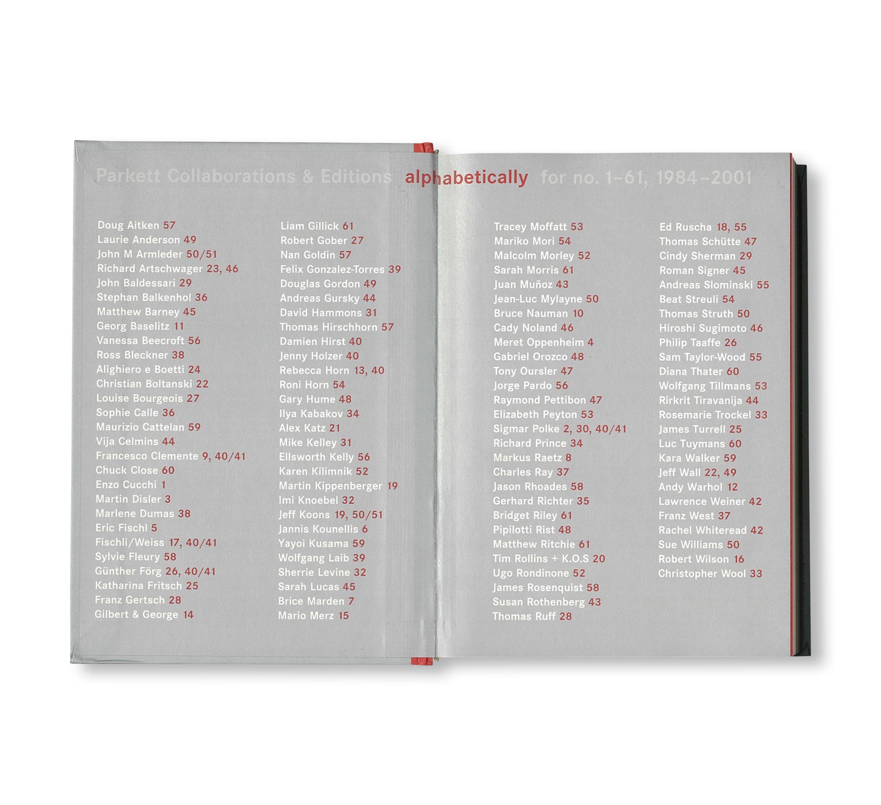 PARKETT COLLABORATIONS & EDITIONS SINCE 1984