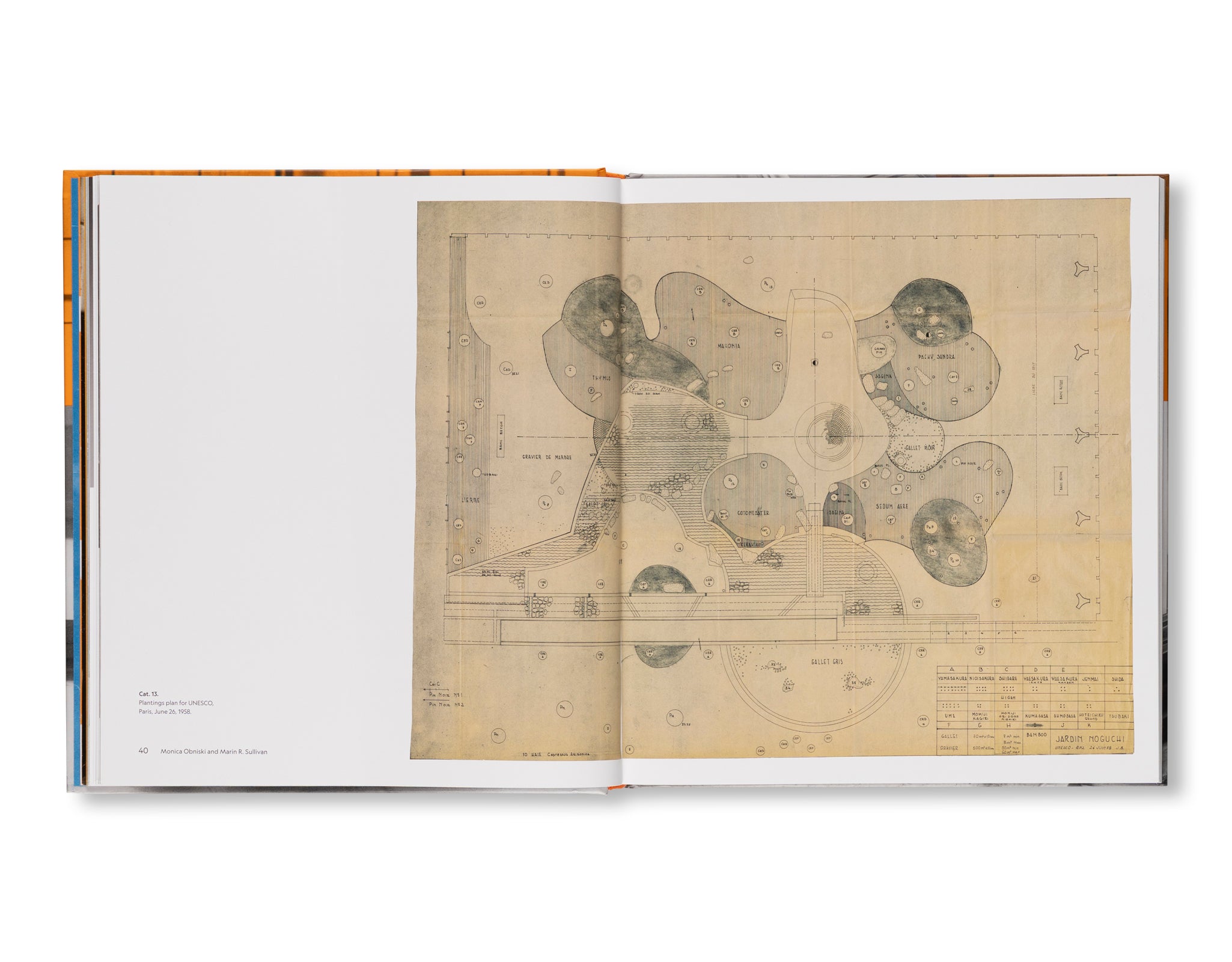 ISAMU NOGUCHI: “I AM NOT A DESIGNER” by Isamu Noguchi