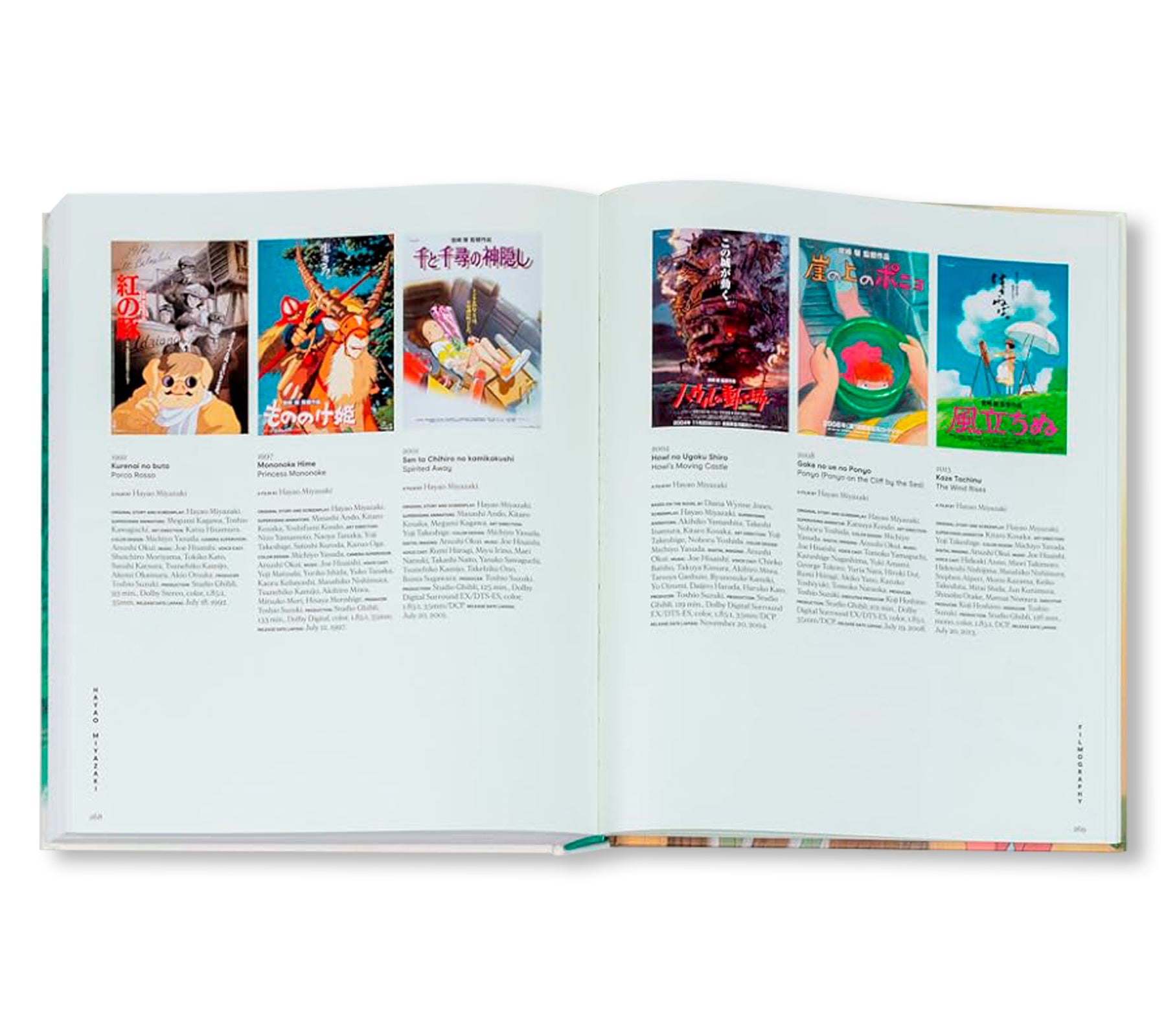 HAYAO MIYAZAKI by Hayao Miyazaki – twelvebooks