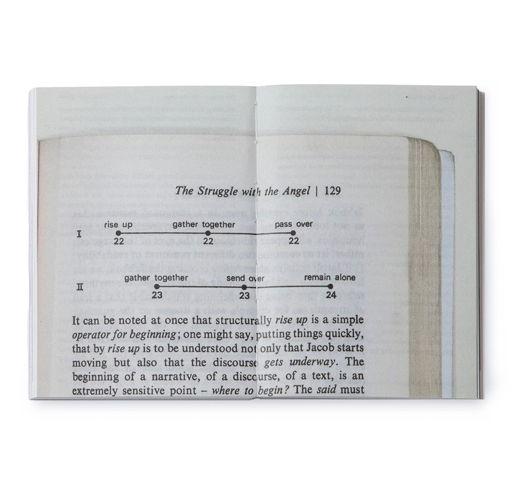 IMAGE TEXT MUSIC by Catherine Taylor