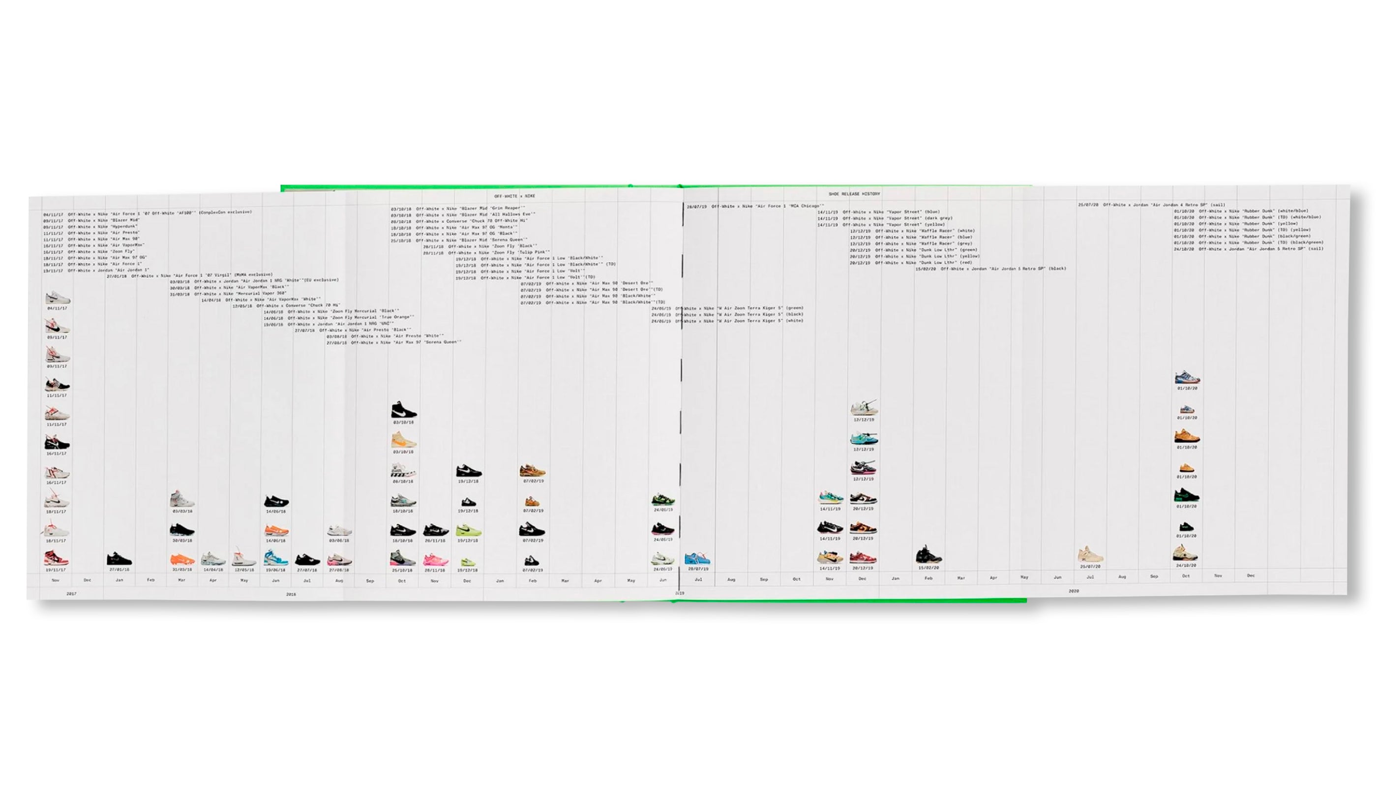 VIRGIL ABLOH: NIKE. ICONS by Virgil Abloh