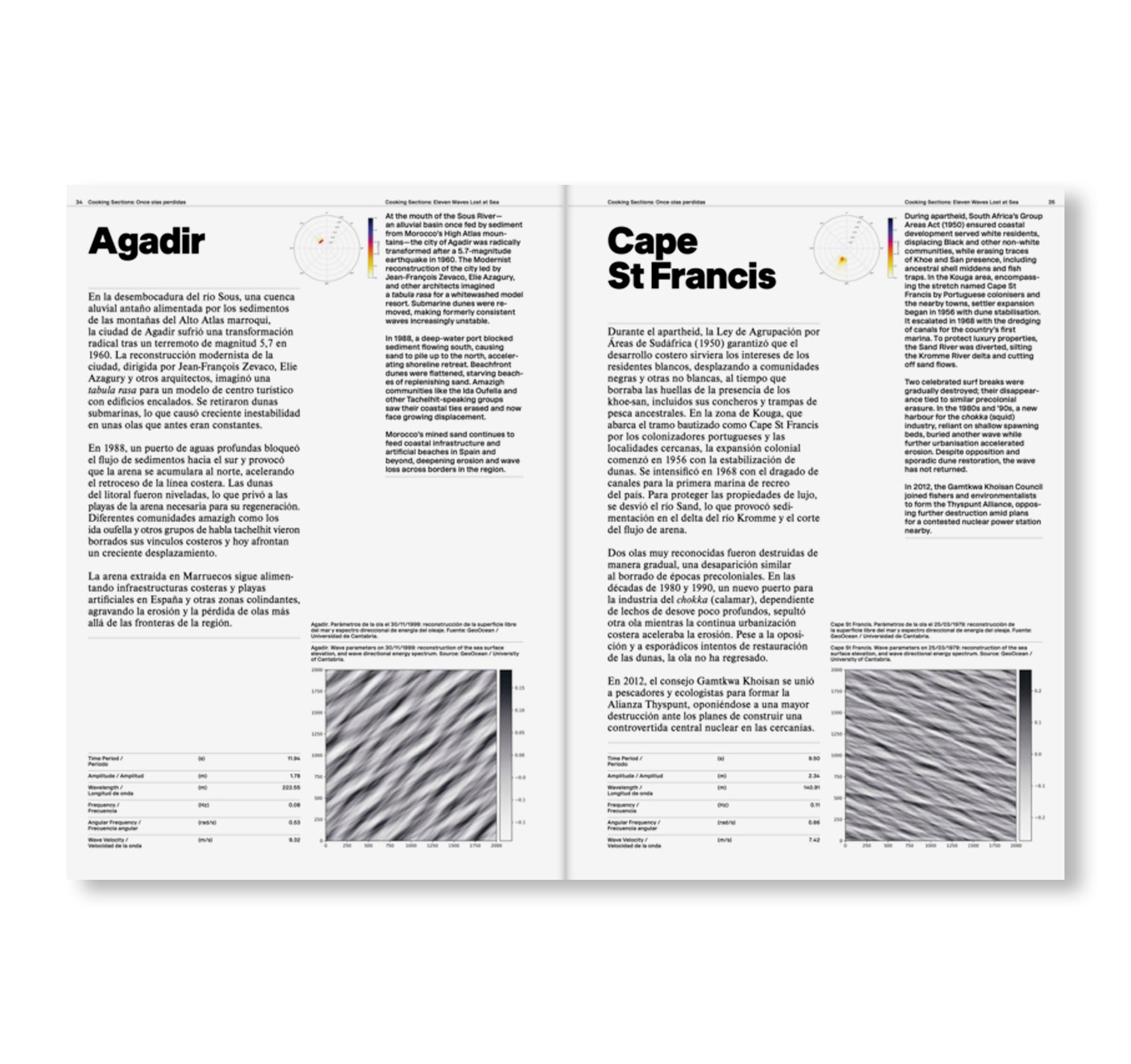 COOKING SECTIONS: WAVES LOST TO SEA by Cooking Sections