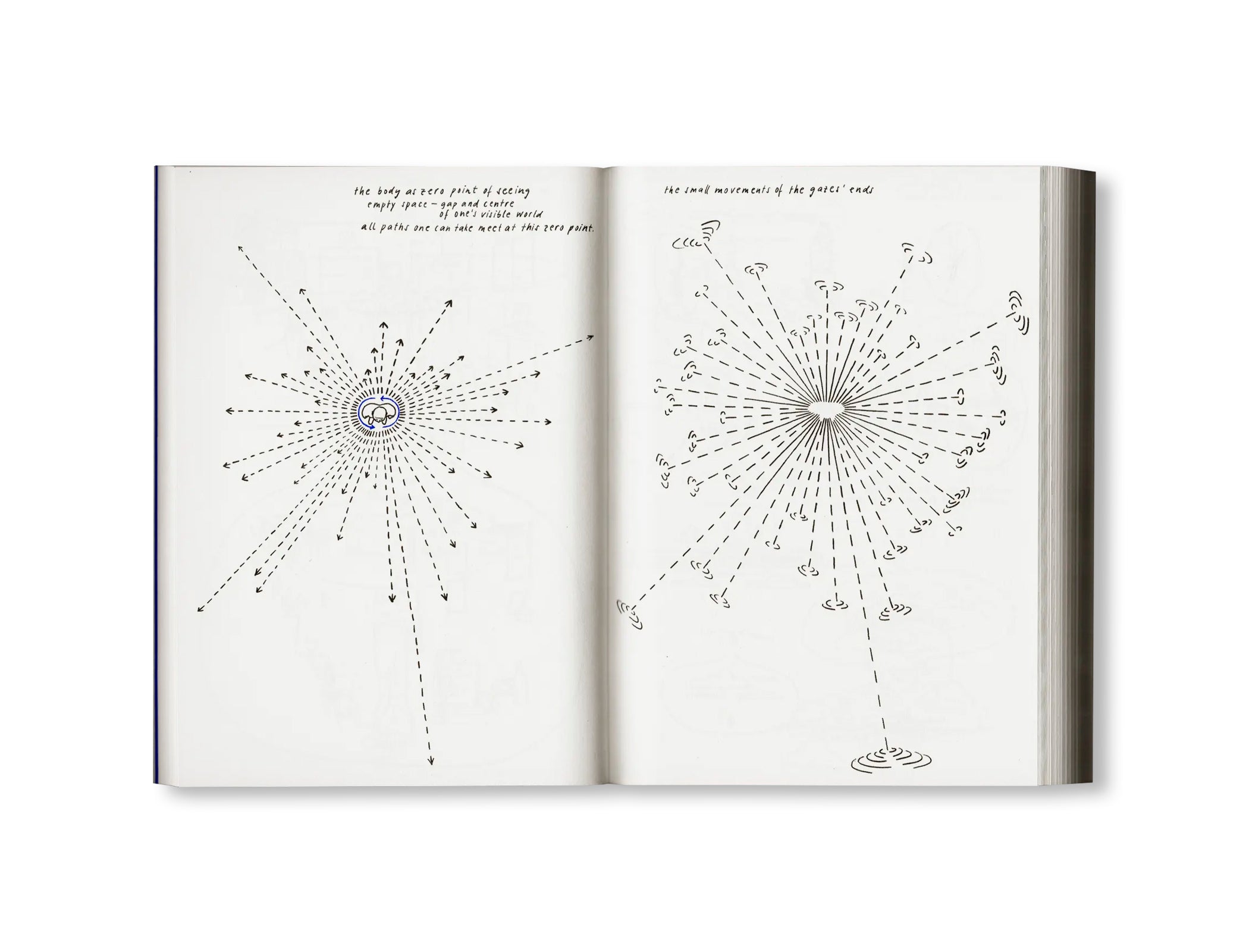 LOOK! - A VISUAL PHILOSOPHY OF SEEING by Mone Schliephack
