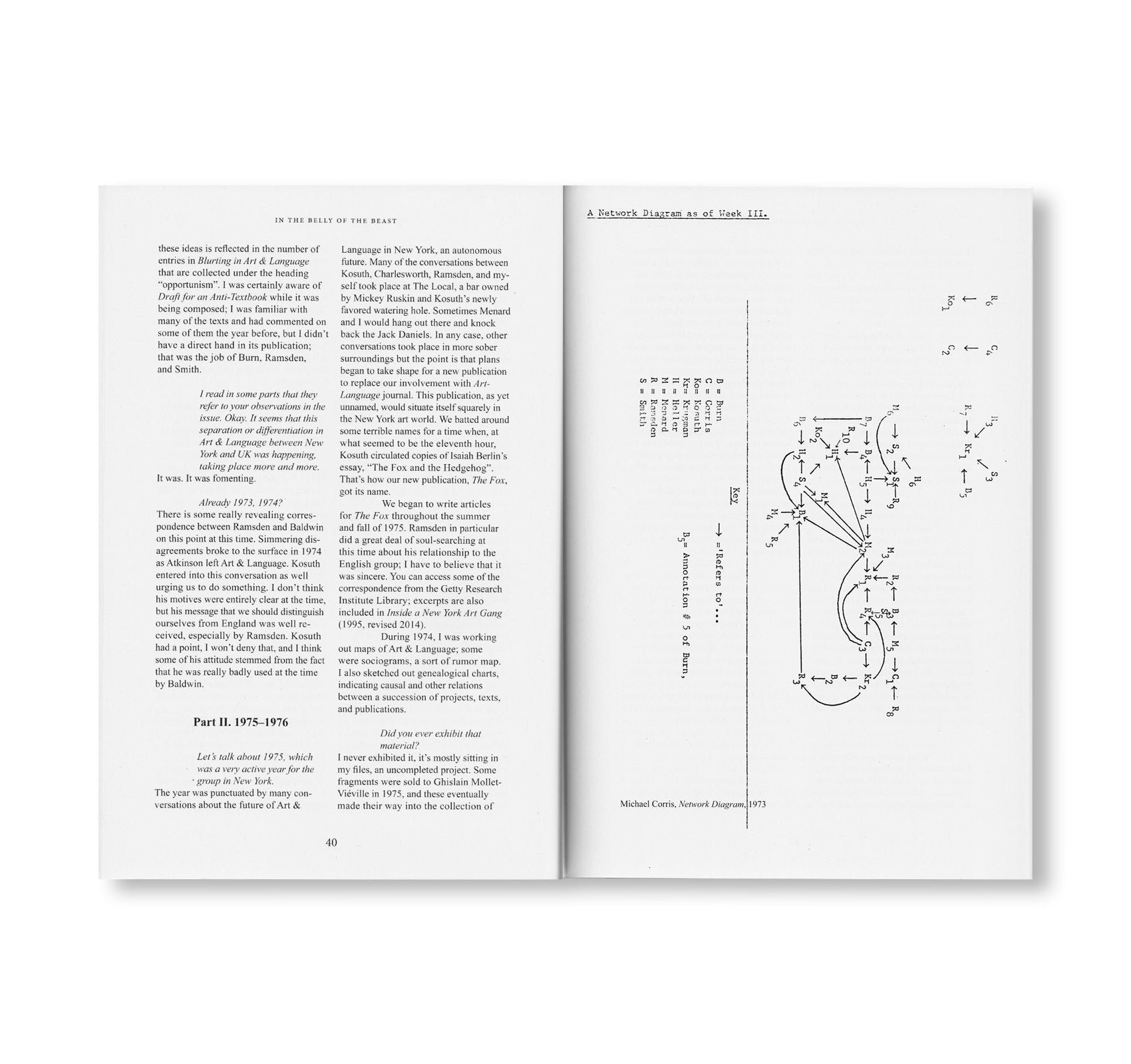IN THE BELLY OF THE BEAST – ART & LANGUAGE NEW YORK PROJECT 1972-1978 by Michael Corris
