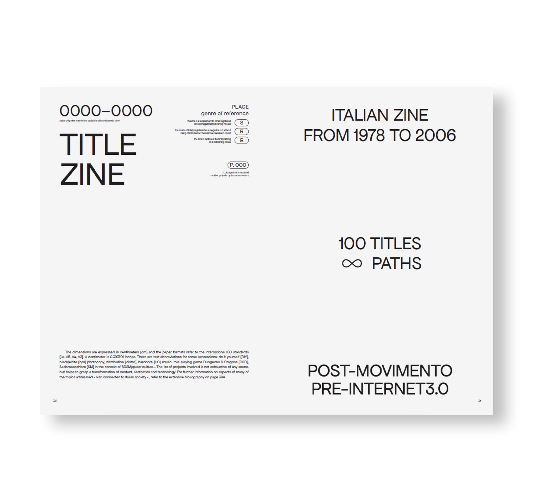 OUT OF THE GRID – ITALIAN ZINE 1978-2006