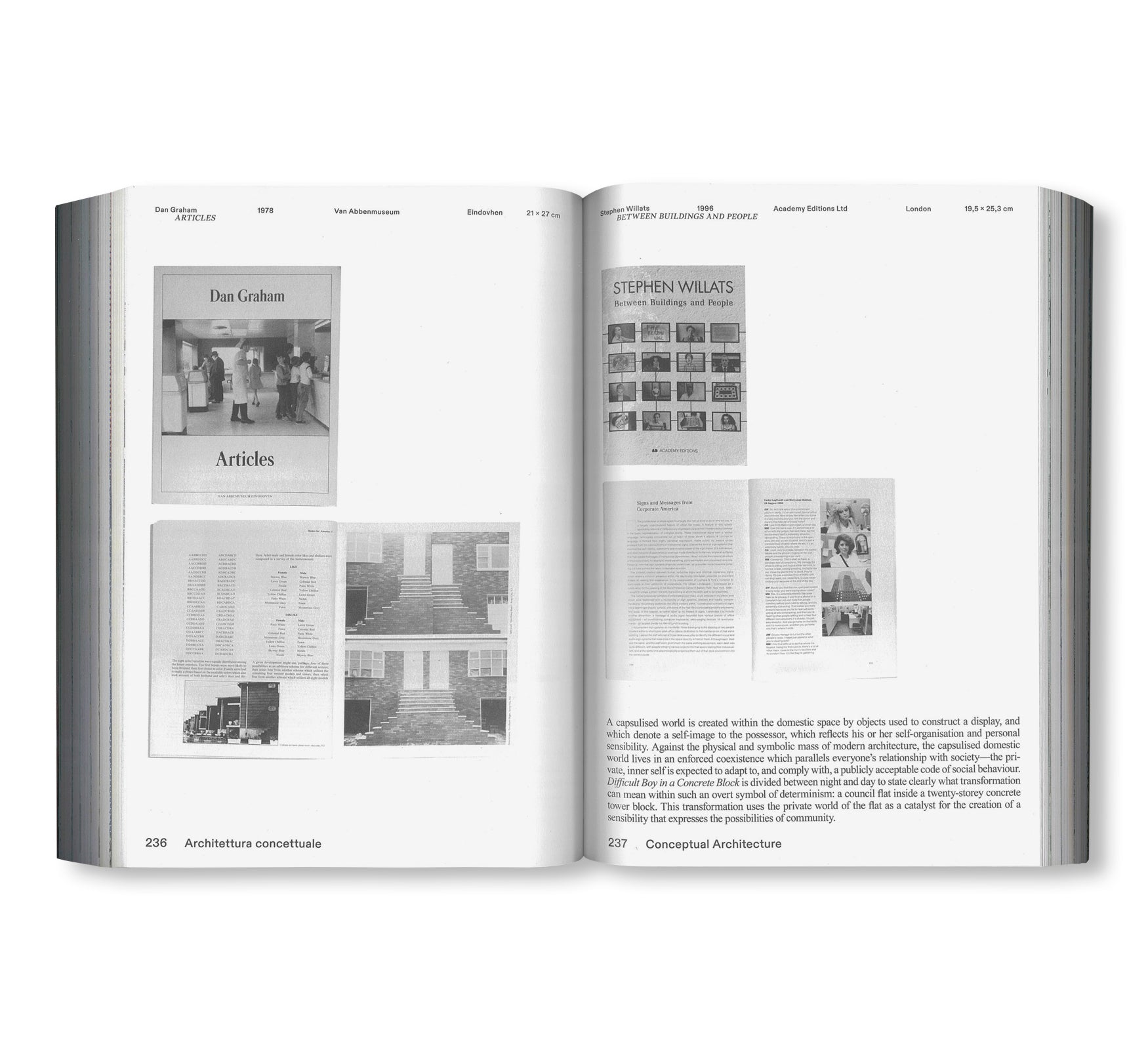 ARCHITECTURE OF INVENTION. 10 EXPERIMENTAL BIBLIOGRAPHIES