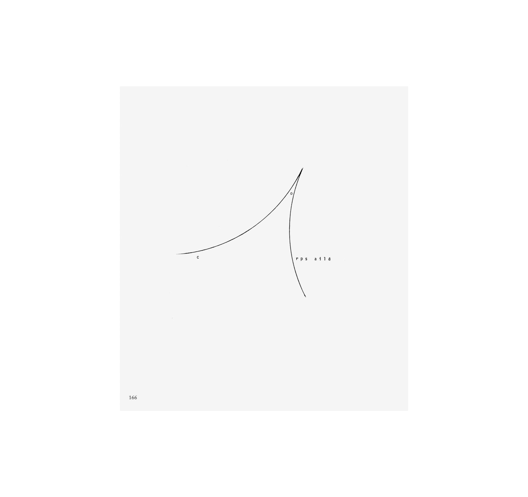 WOMEN IN CONCRETE POETRY: 1959-1979