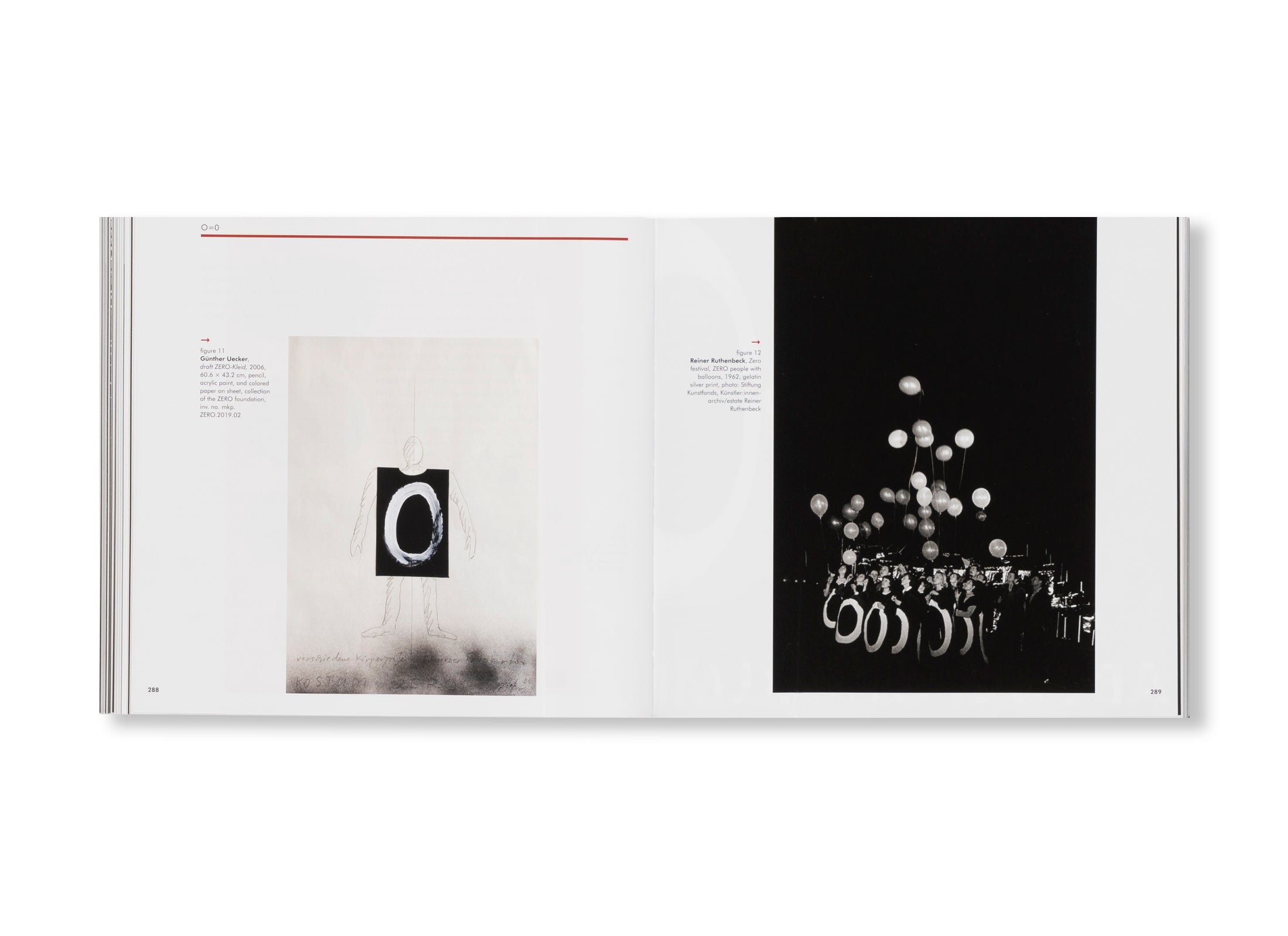 OPENING THE ARCHIVE: THE ABCS OF ZERO