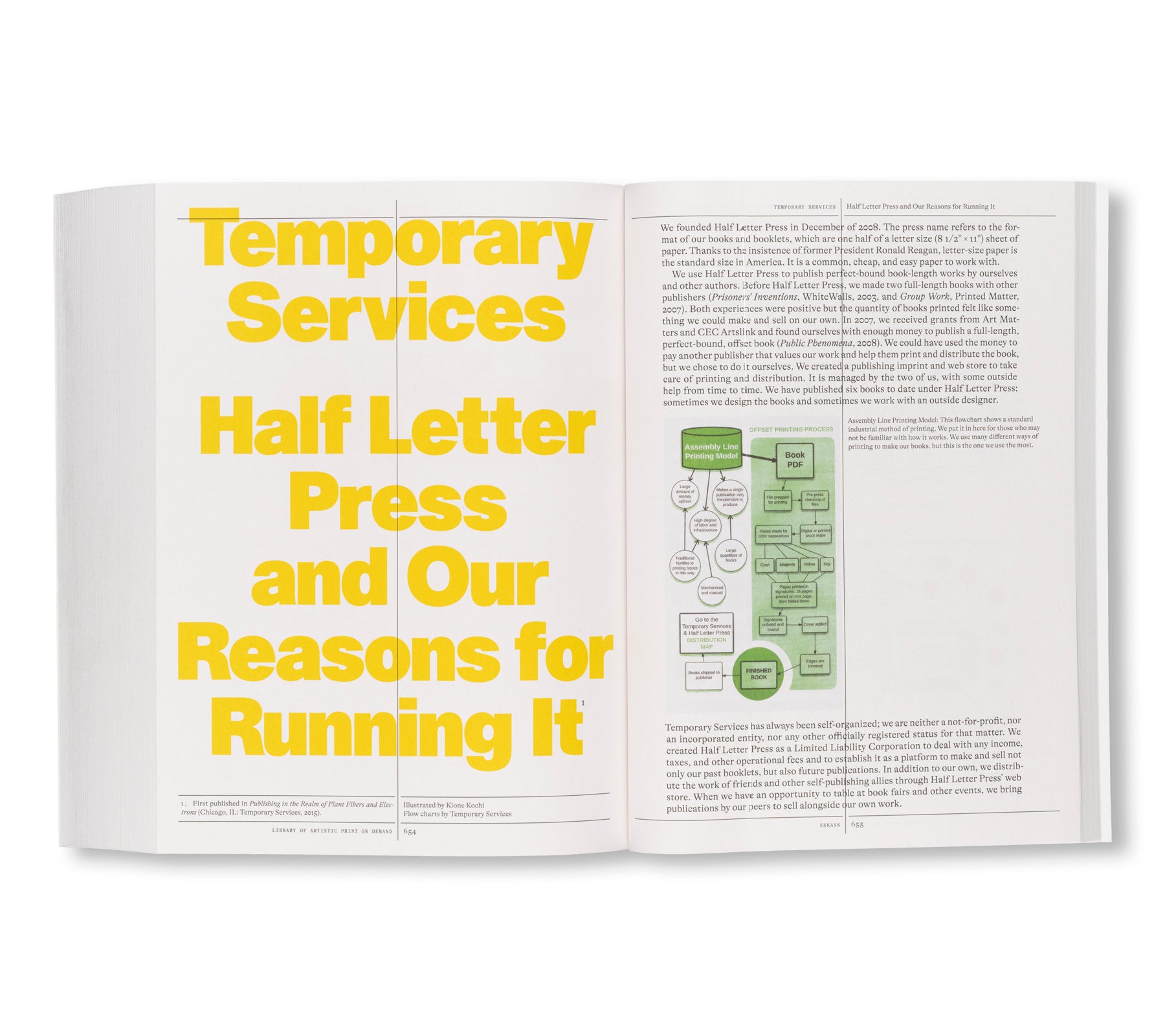 LIBRARY OF ARTISTIC PRINT ON DEMAND POST-DIGITAL PUBLISHING IN TIMES OF PLATFORM CAPITALISM by Annette Gilbert, Andreas Bülhoff