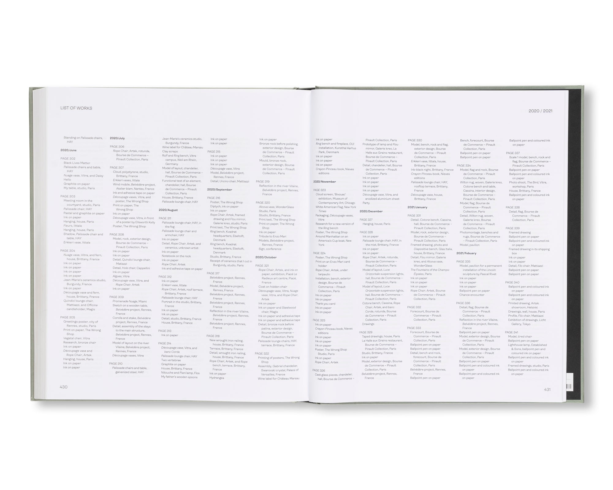 DAY AFTER DAY by Ronan Bouroullec