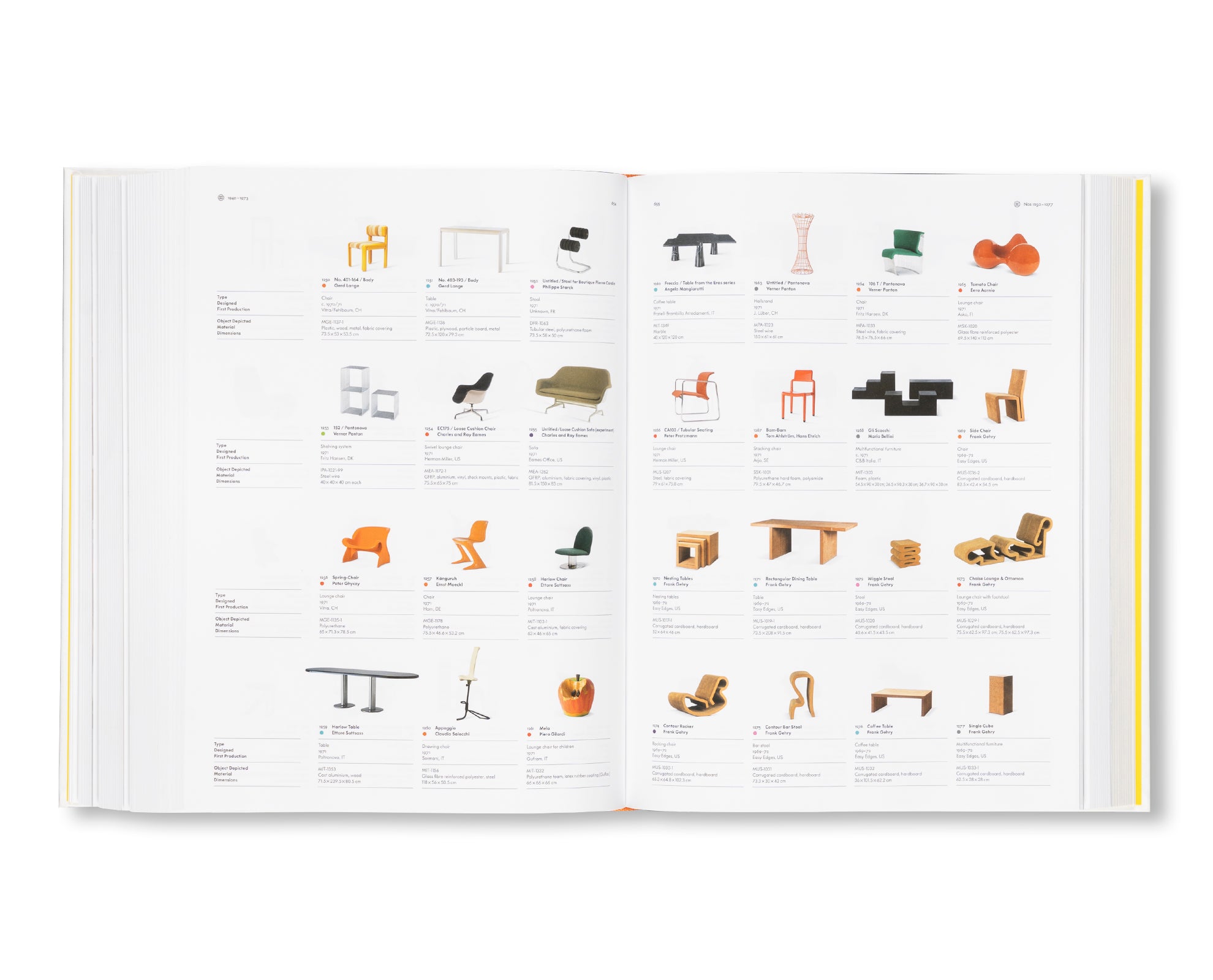 ATLAS OF FURNITURE DESIGN [THIRD EDITION]