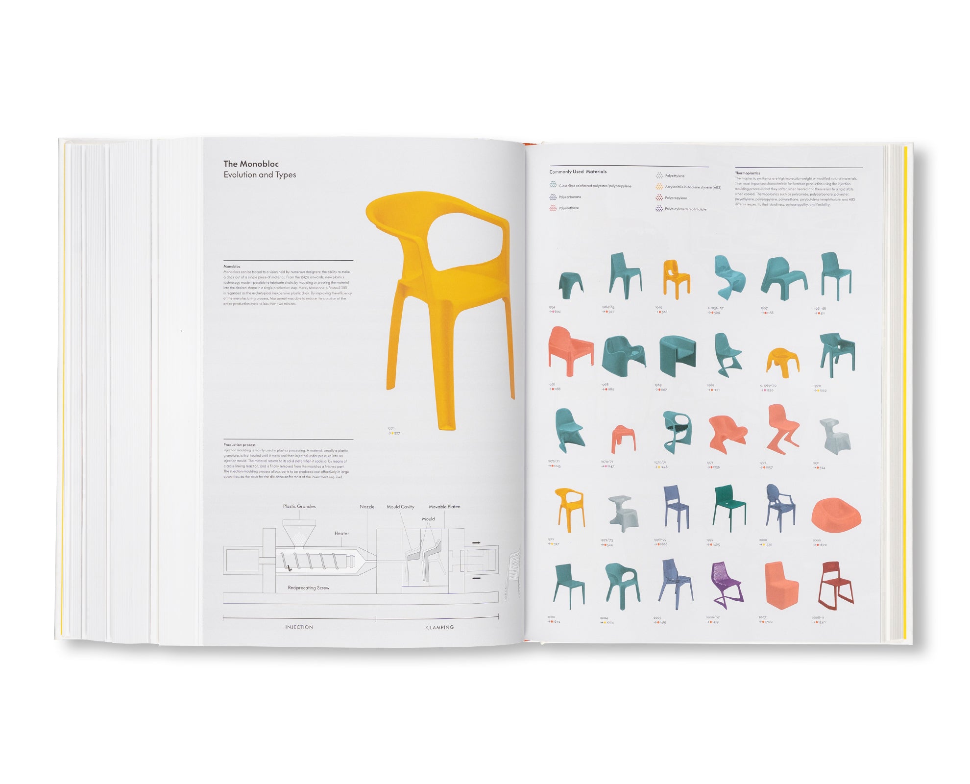 ATLAS OF FURNITURE DESIGN [THIRD EDITION / SALE]