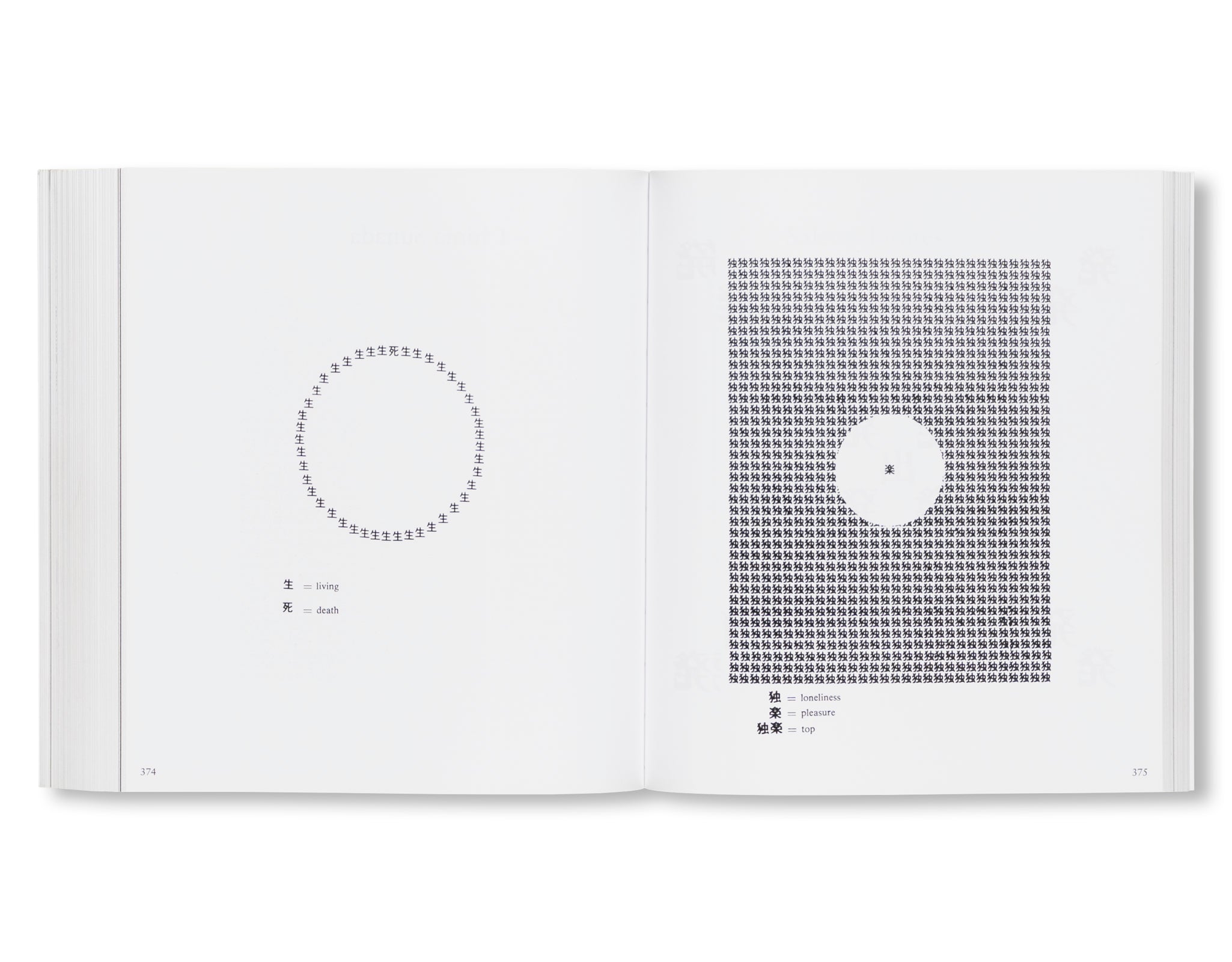 WOMEN IN CONCRETE POETRY: 1959-1979