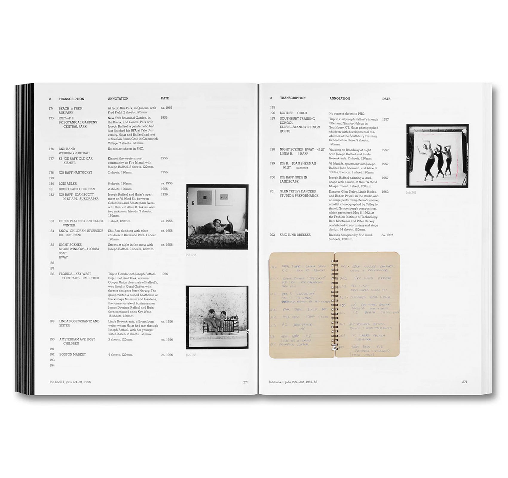 HUJAR: CONTACT by Peter Hujar