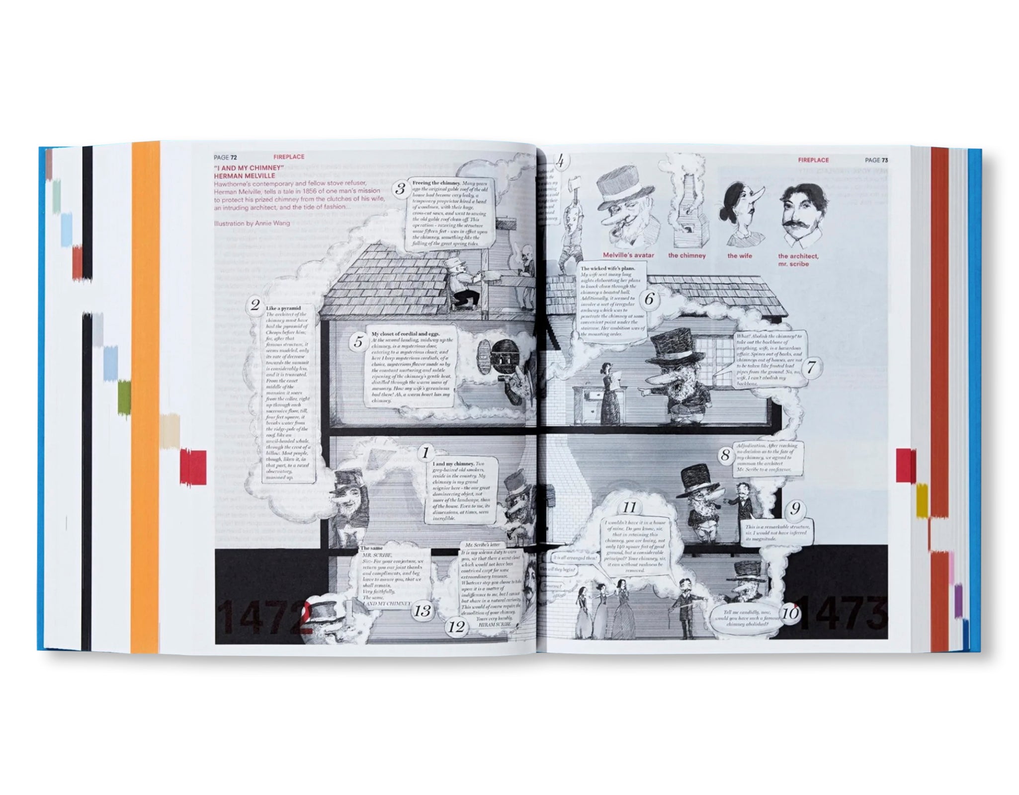 KOOLHAAS. ELEMENTS OF ARCHITECTURE by Rem Koolhaas