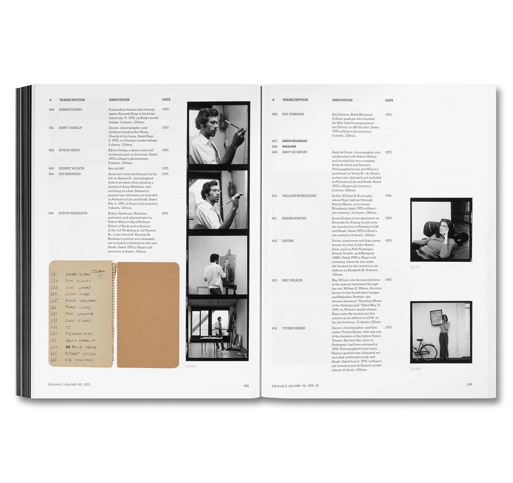 HUJAR: CONTACT by Peter Hujar