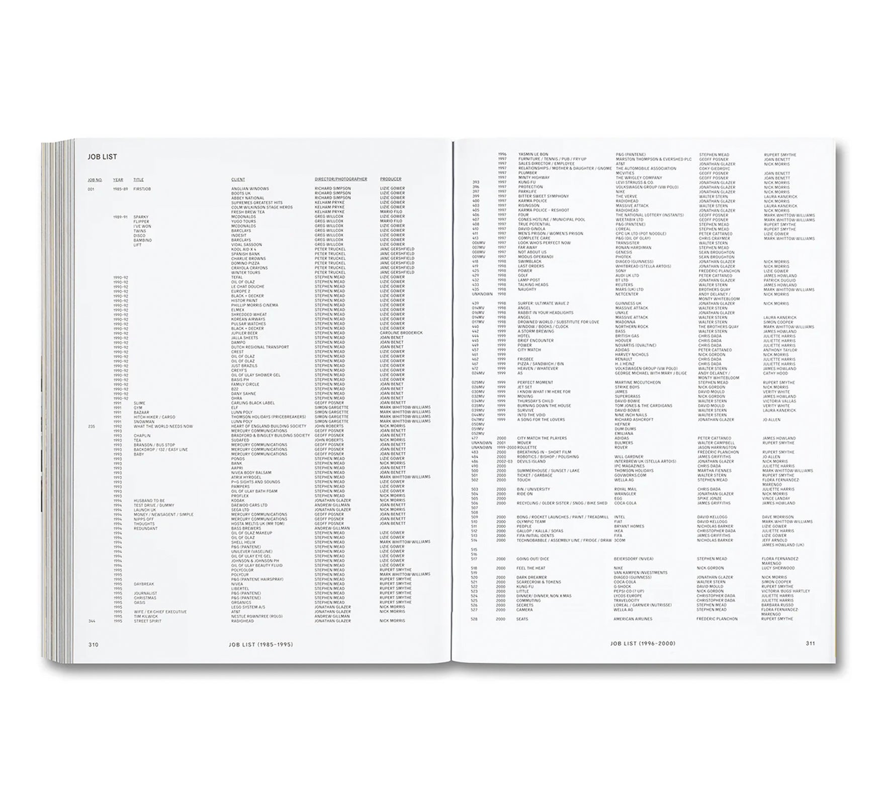 SHORT FORM: 40 YEARS OF MUSIC VIDEOS, ADS, AND THE ART OF MOVING IMAGES by Academy Films