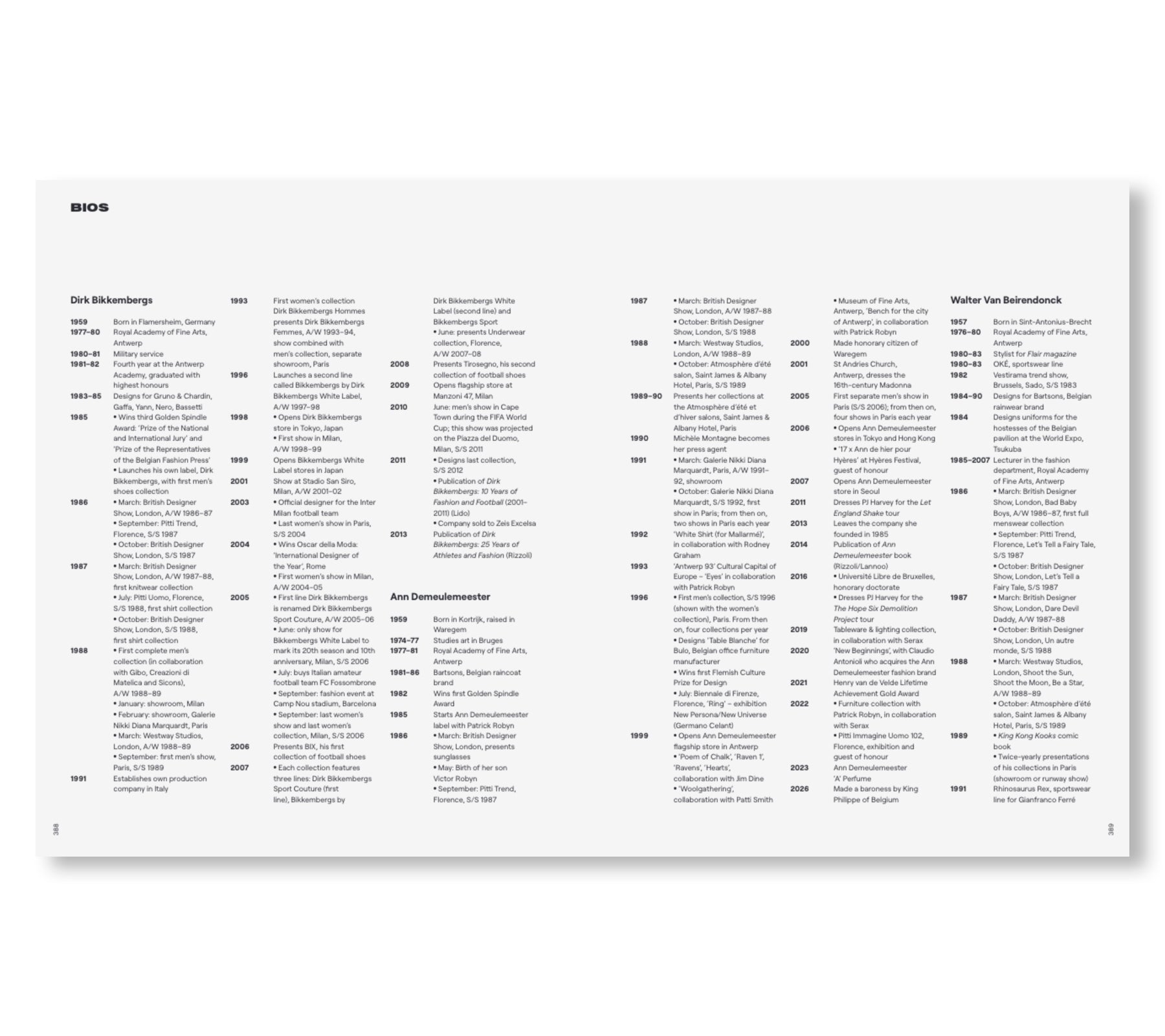 THE ANTWERP SIX [ENGLISH EDITION]