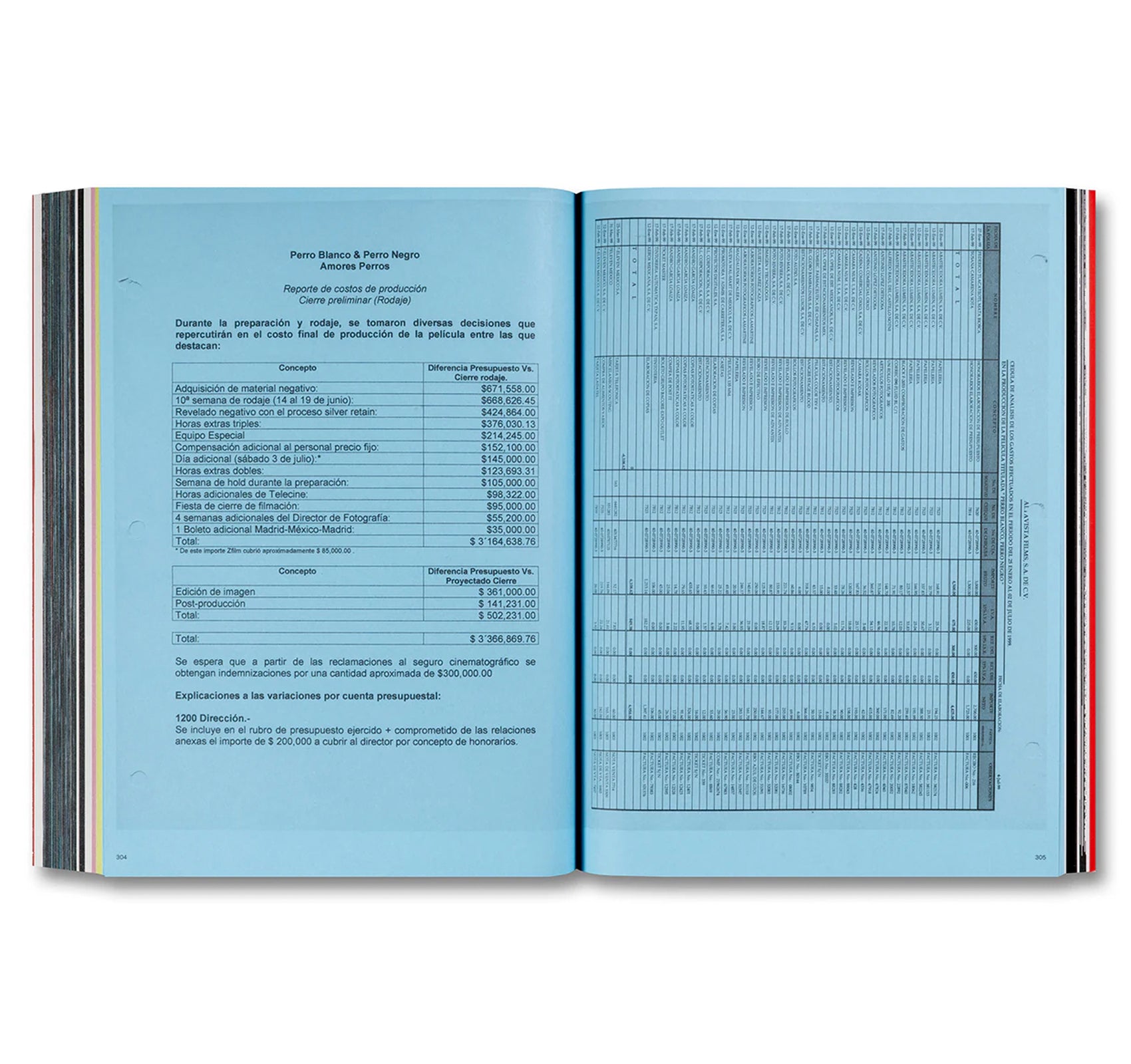 AMORES PERROS by Alejandro G. Iñárritu