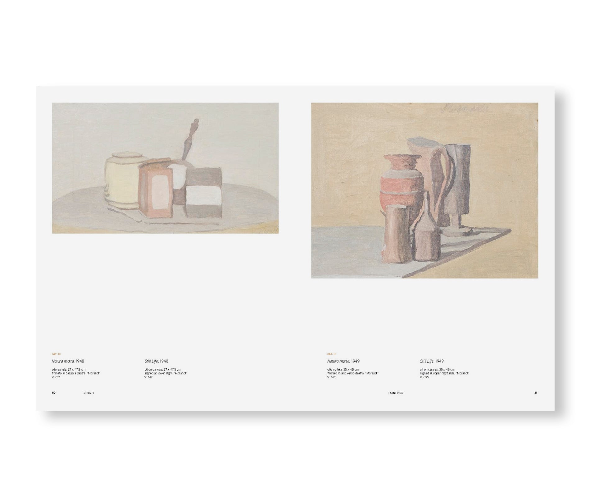 GIORGIO MORANDI: WORKS FROM THE ANTONIO AND MATILDE CATANESE COLLECTION by Giorgio Morandi